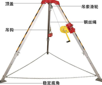 救援三脚架能吊起几个人