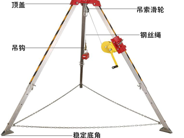 救援三脚架怎么安装比较结实