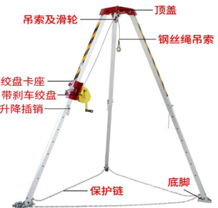 郑州暴雨来袭救援三脚架助力消防救援工作